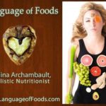 LANGUAGE OF FOODS POSTER